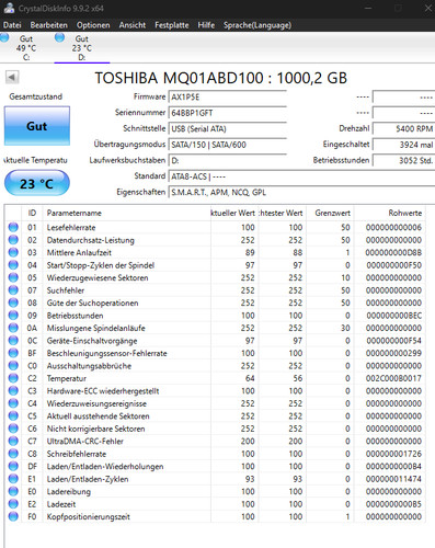 Seagate samsung 750gb hdd - 750gb, 2,5"